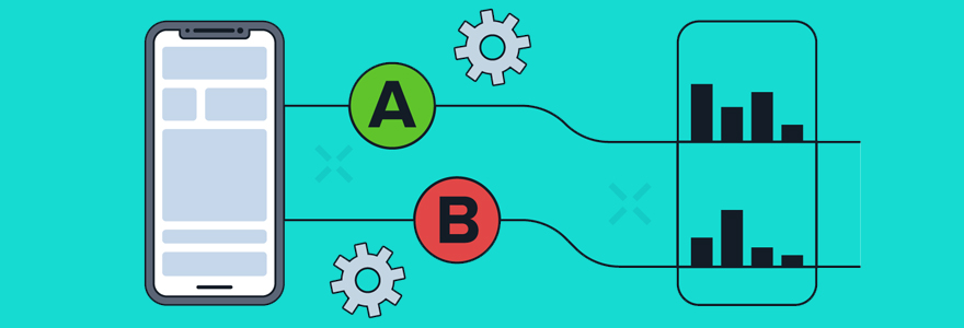 A/B testing